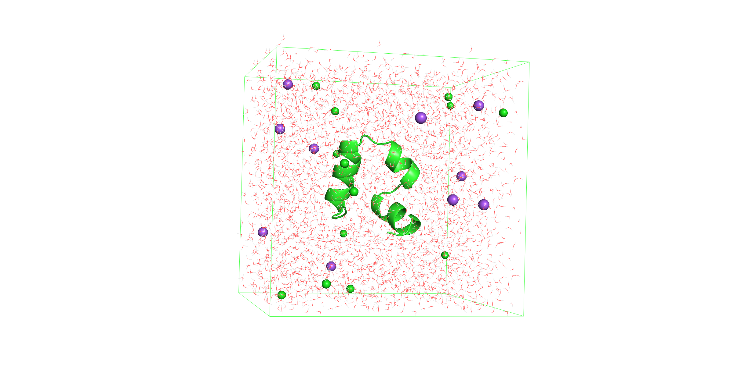 Illustration of the chicken villin subdomain in a solvated simulation box with neutralizing ions